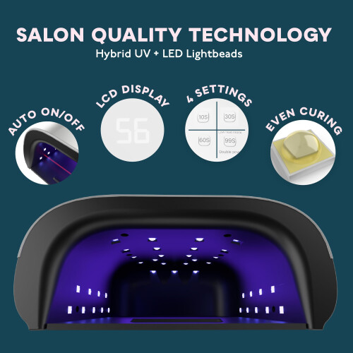 SUNUV Led Nail Lamp,Professional Nail Dryer 1