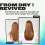 TIGI Bed Head by TIGI - Recovery 5