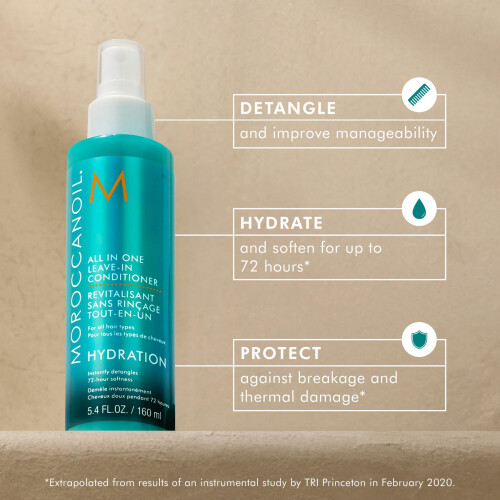 Moroccanoil Moroccanoil Leave-In Conditioner 1