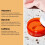 Nip+Fab Nip + Fab Vitamin C Fix 5