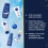 NIVEA NIVEA Feel Replenished Gift Set (6 3