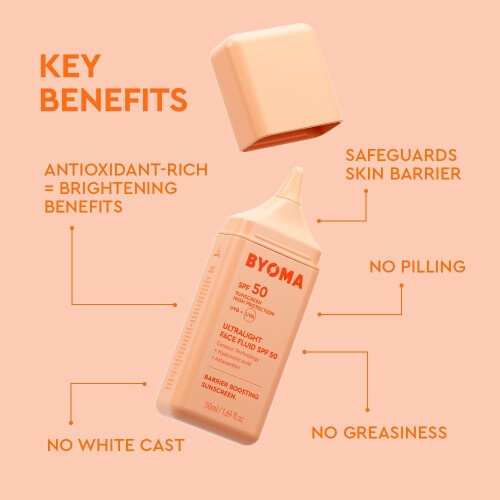 BYOMA SPF 50 Face Fluid (50ml) 2