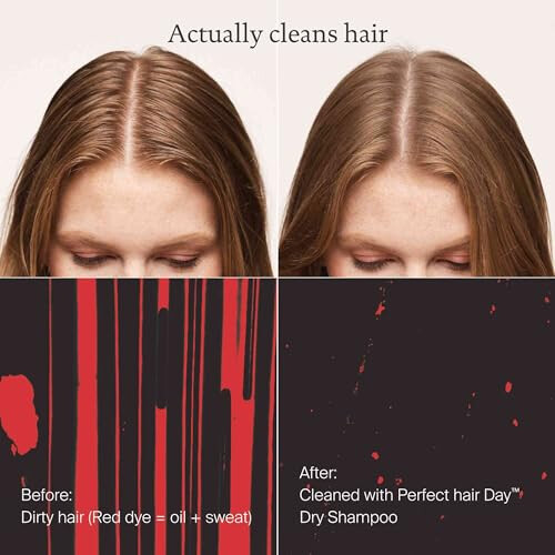 Living Proof Living Proof Perfect Hair Day Dry 2