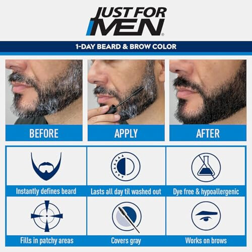Just For Men Just For Men 1-Day Beard and 2