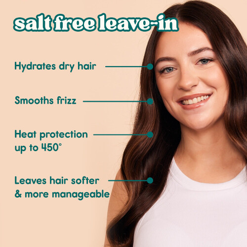 Nature Spell Rosemary Water Leave-in Conditioner, 1