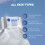 NIVEA NIVEA 3in1 Refreshing Cleansing Wipes Normal 3