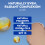 NIVEA NIVEA BB Tinted Moisturiser SPF 15 6