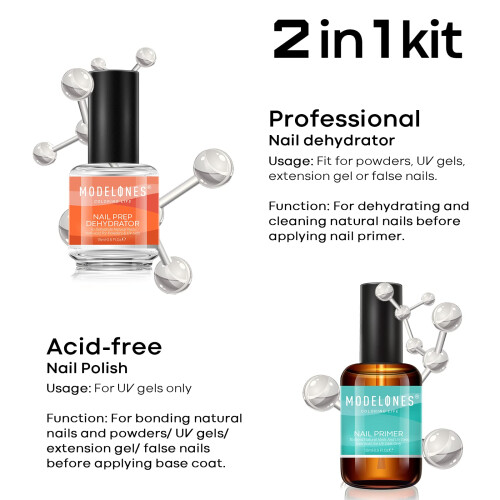 Modelones Professional Gel Nail Polish Primer, 2