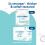 WaterWipes WaterWipes Sensitive+ On The Go Wipes, 3