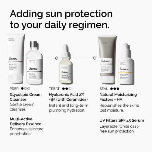 The Ordinary The Ordinary UV Filters SPF 45 2