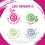 essence nail art express dry drops (8ml) 2
