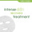 Simple Simple Kind To Skin Ultra Calming 4