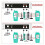 Cross Band Repeater Controller 900mAh 110x80x25mm 7
