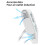 Digital Alarm Clock, Electronic Clock LED Display Electronic Clock Stereo, Gift for Friends and Children 1