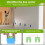 5PCS Drywall Marking Tool Green ABS Box Positioner 5