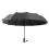 Sun Rain Umbrella 24 Rib Auto UV Black 456g 8