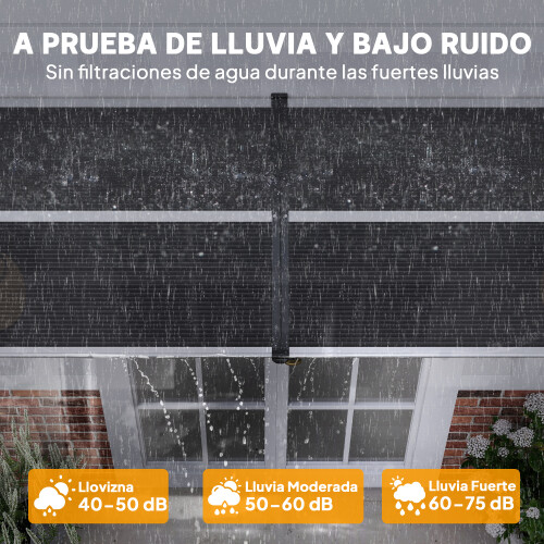 Outsunny Marquesina Exterior Negro 196 x 75 x 23 cm 2