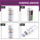 7-in-1 Pool Test Strips - 100 Count - Accurate Water Testing Kit for PH, Chlorine, Bromine, Hardness, Alkalinity 7