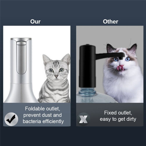 Electric Water Gallon Pump Foldable Automatic Water Dispenser Rechargeable Desktop  Drinking Water Pump