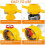 2sets Plastic Pipe Thread Die Kit,PVC Pipe Threader Plumbing Tool Kit,Water Pipe Die Plastic Pipe Die Tap Wrench Set 3