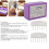 Knit Blocking Pins 20Pcs 4 & 8 Pin Combs for Sewing Lace & Crochet Projects 4