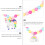 2-teiliges Kinder-Dekorations-Set mit Kunststoffperlen 8