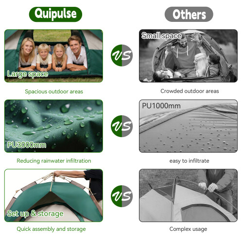 Family Multicoloured Camping Tent 2