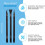 9 Pcs Plastic Scraper Tool Scratch Free Plastic Scraper Cleaning Pen Shaped Scraper Tool Multipurpose Label Scraper 9