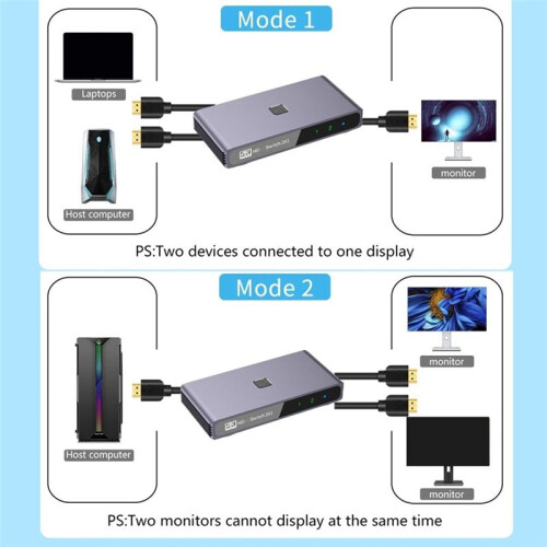 Video -Compatible Splitter 4K 60Hz Bi-Direction KVM  for PS5/4 TV Box Projector Computer 2