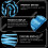 4pcs Handheld Ribbon Dance Streamer Ribbon Blue For Dancing 5