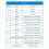 NRF52810 Beacon  5.0 BLE Beacon Tag Indoor Positioning Low Power Automation Modules for IoT Solution Green 6