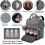 Babywindelrucksack mit Wickelunterlage (Dunkelgrau) 2