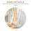 4St Stevige Acryl Pennenhouder, Decoratief En Functioneel Voor 10