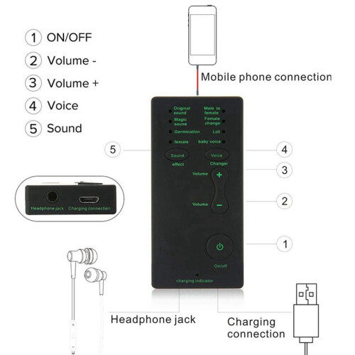 2X Voice Changer 7 Different Sound Changes Device for Computer Laptop Mobile Phone 1