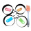 Round Omelette Maker Silicone Handle Non-Stick Omelette Ring Egg Ring Omelette Mold Model Cake Mold Baking 1