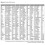 2X Universal 1000 in 1 LCD Low Power Consumption K-1028E Air Condition A/C Remote Control Controller 5
