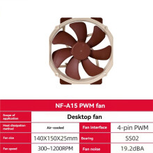 Ventilateur de Refroidissement NF-A15 PWM, Roulement Magnétique Stable SSO2, Silencieux, pour Boîtier D'Ordinateur, Ventilateur de Processeur