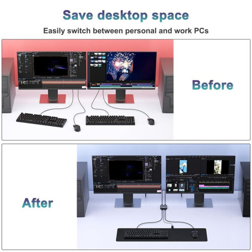 USB  2 in 2 Out, Sharing Keyboard, Mouse, Printer, Scanner, Webcam Between Two Computers, with External Controller 2