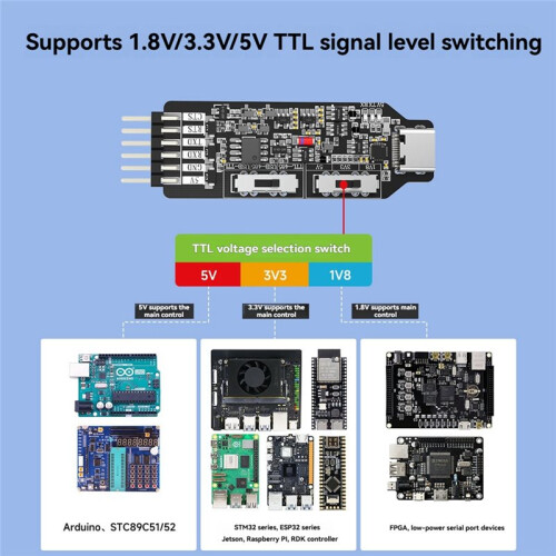 USB Multi-Function Serial Port Module USB-TTL USB-RS485 TTL-RS485 CH340 Communication Download with Cord