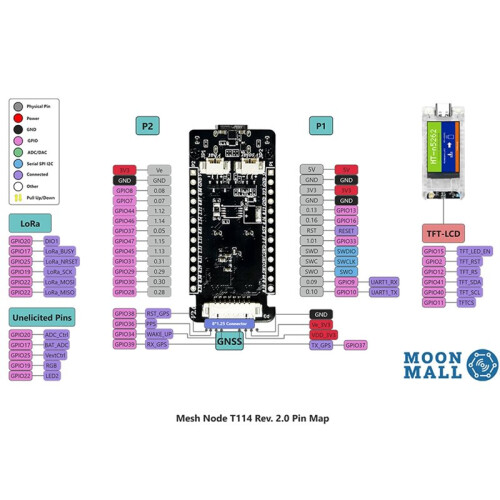 For Heltec T114 V2 Tracker NRF52840 SX1262 LoRaWAN LoRa 1.14 Inch Display Devboard Low Power BLE Meshtastic with Battery