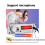 2x100W 12V Amplifier Audio Player  5.0 MP3 Decoder Board MP3 Player Car FM Radio Module USB Mic Record Call 3