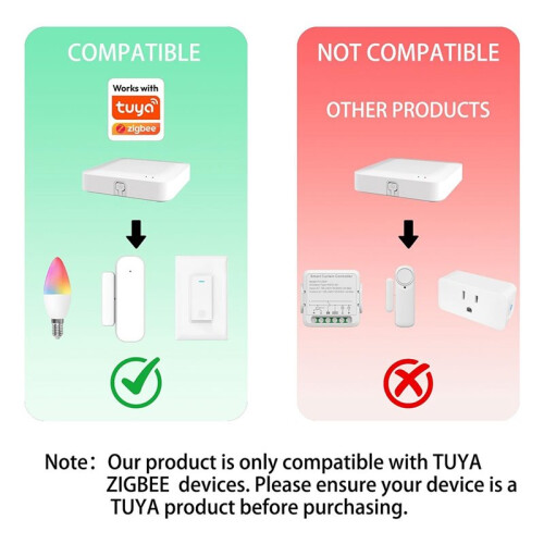 Tuya ZigBee 3.0 Hub Wired Gateway, WiFi  Home Bridge Remote Controller,Work with Tuya ZigBee  Device 1