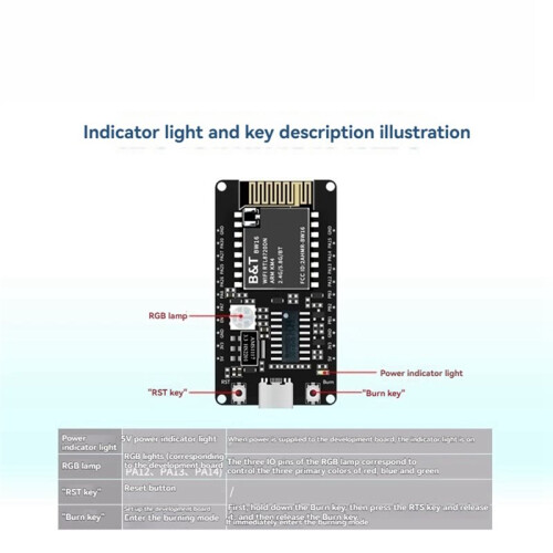 BW16-Kit Development Board RTL8720DN Dual-Band 2.4G and 5G Wi-Fi Low-Power  BLE Module Type-C Interface 1