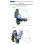 GD3WH CN 3-Way Geared  Magnesium Alloy Panoramic Tripod  for DSLR Camera Precise Three-Dimensional PTZ 4