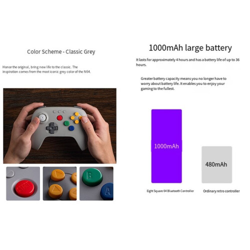 8BitDo N64  Controller with Hall Effect Joysticks for Analogue 3D// 2 Windows/Android Game Accessories 2