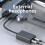 7.1 Channel Sound Card External 3.5mm USB Adapter USB to Microphone Speaker Audio Interface for PS4 Laptop Computer 2