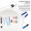 Keyboard Lube  Puller Kits Key Cap Remover Tools Mechanical  Opener for Mechanical Keyboard Removing Fixing 7