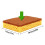Natural Plant Based Scrub Sponge 24 Pack, Fiber Scrubber Sponge with Non Scratch Biodegradable Compostable Sponges 7
