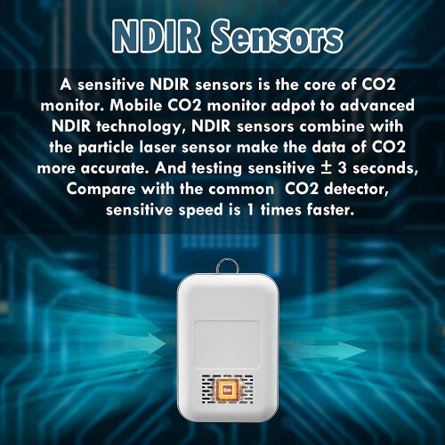 Mobile CO2 Monitor NDIR Sensor Carbon Dioxide Detector Indoor CO2 Testing Manager NDIR Sensor with Hook 2