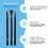 27 Pcs Plastic Scraper Tool Scratch Free Plastic Scraper Cleaning Pen Shaped Scraper Tool Multipurpose Label Scraper 3